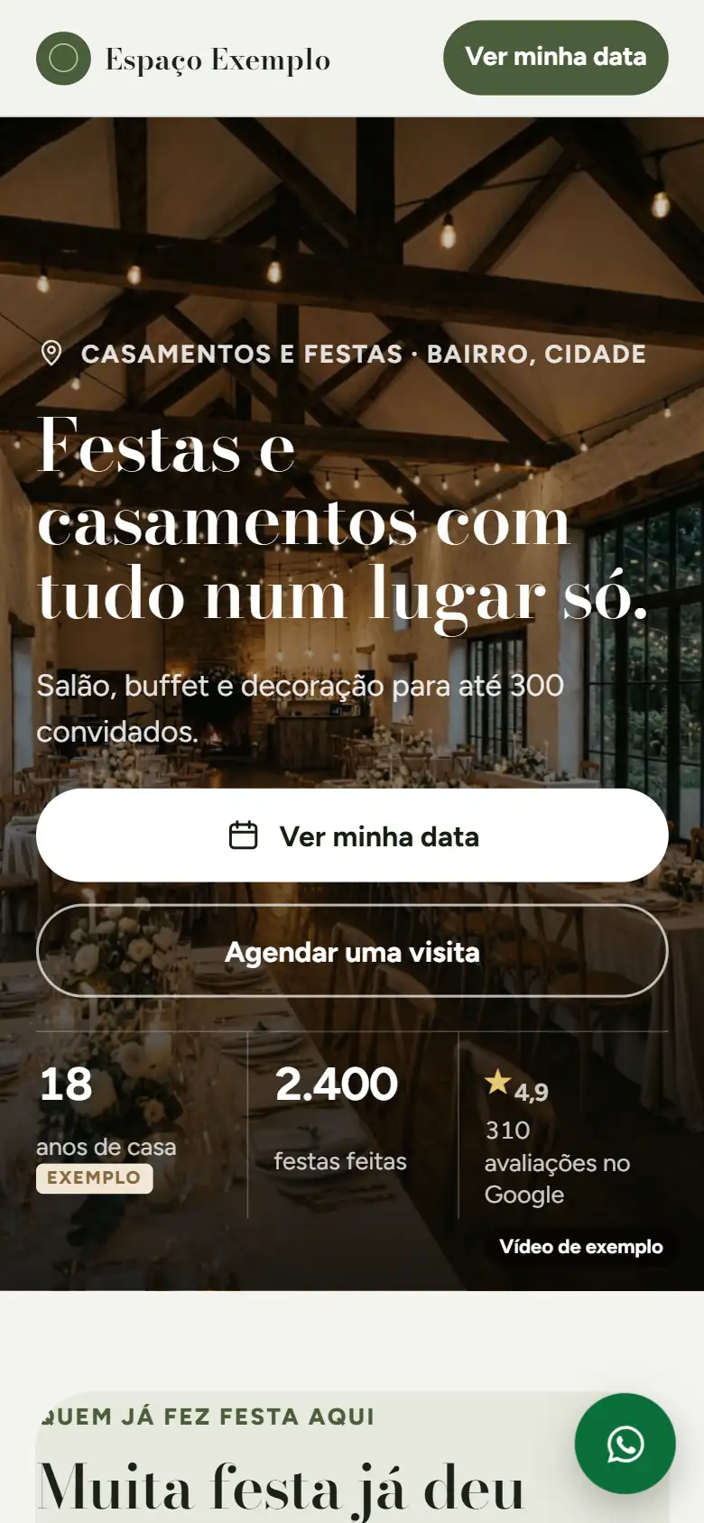 Topo do modelo do espaço de eventos